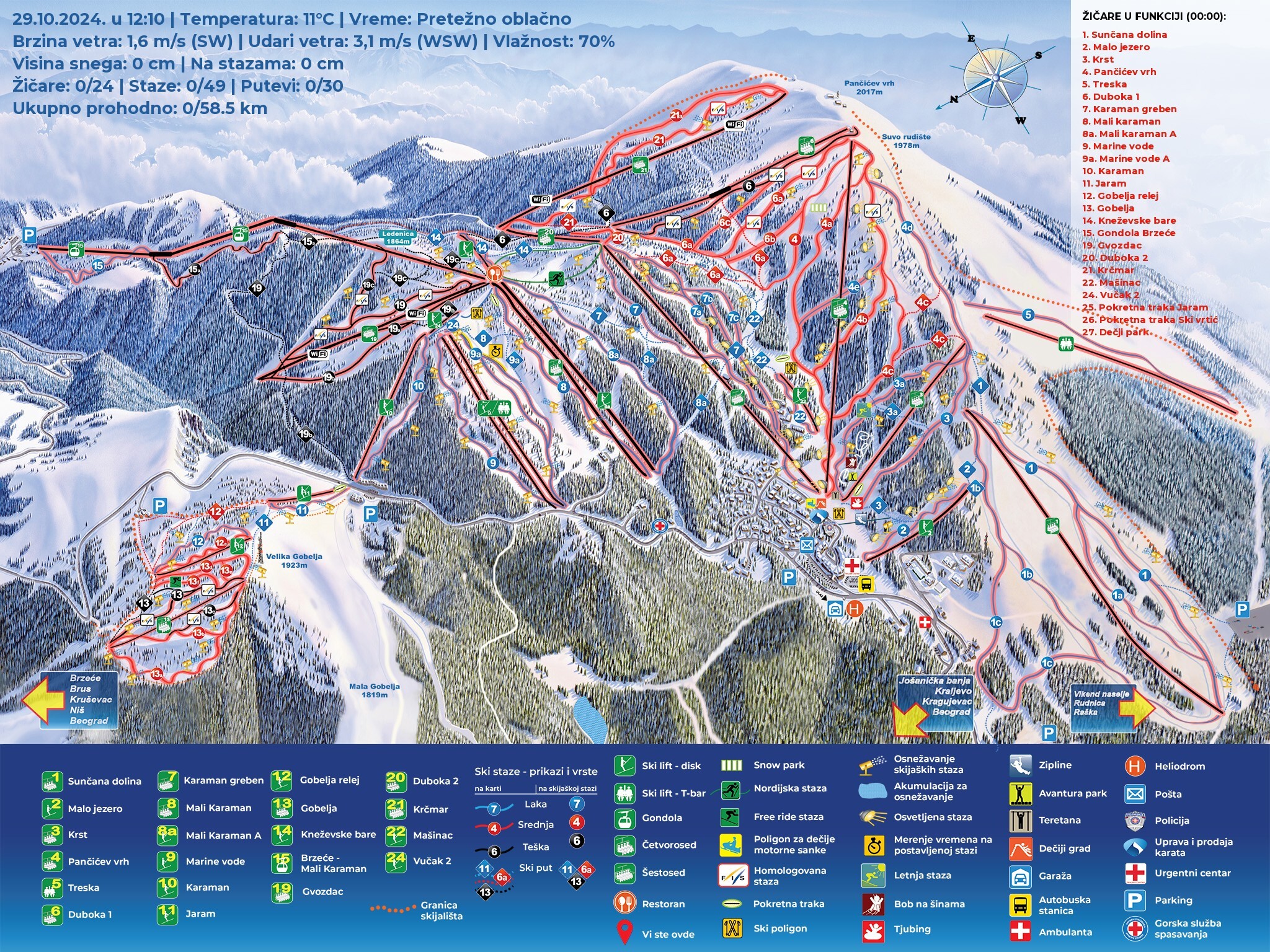 Skimap Kopanki