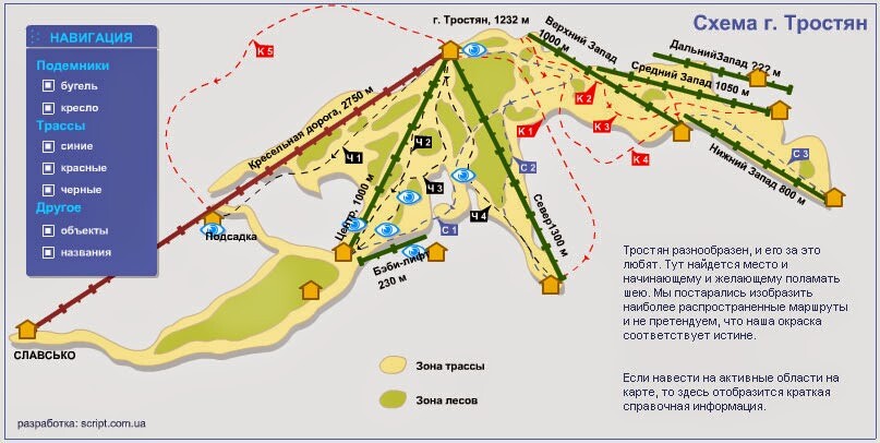 Skimap 2018