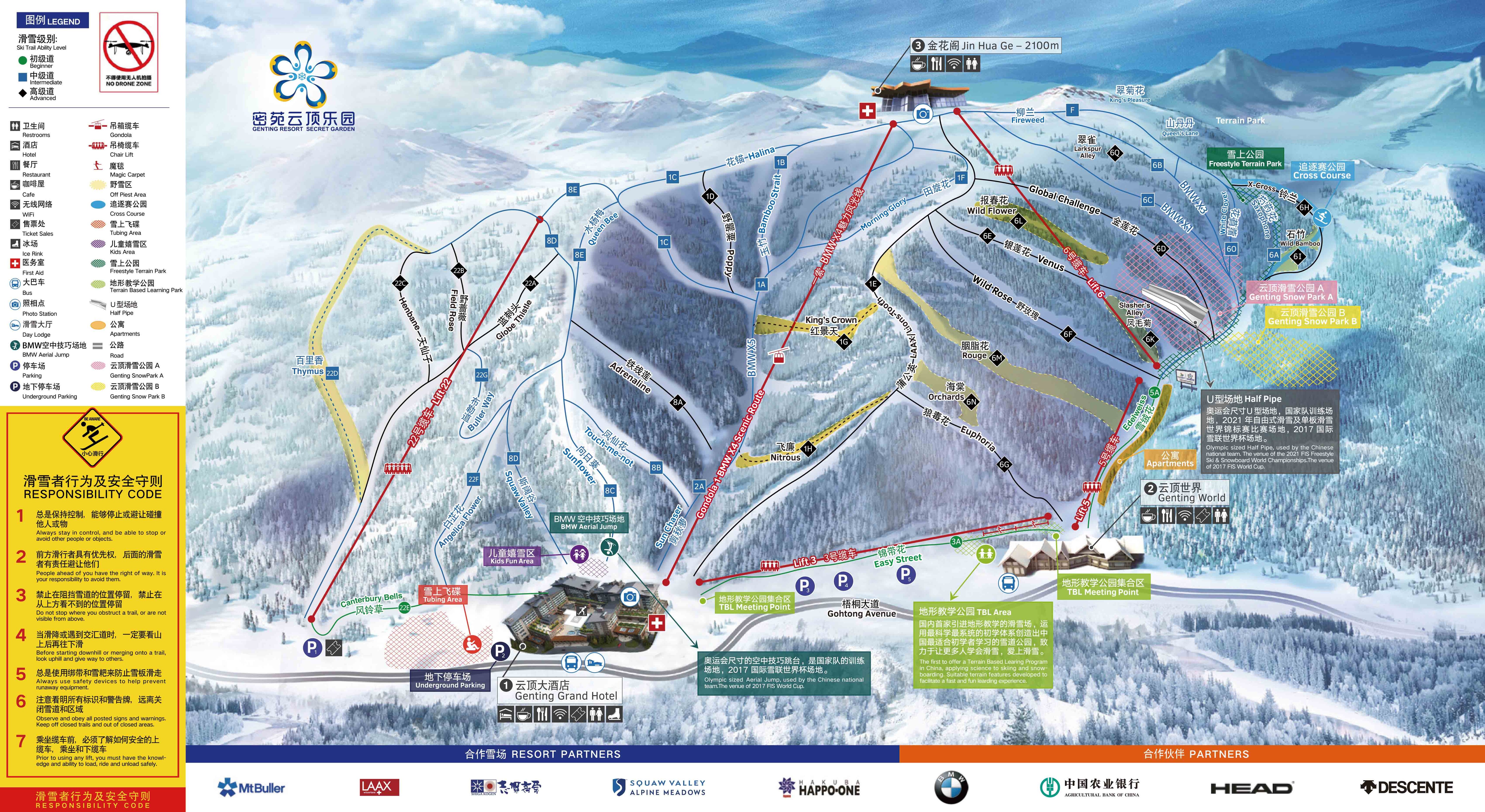 Skimap 2017