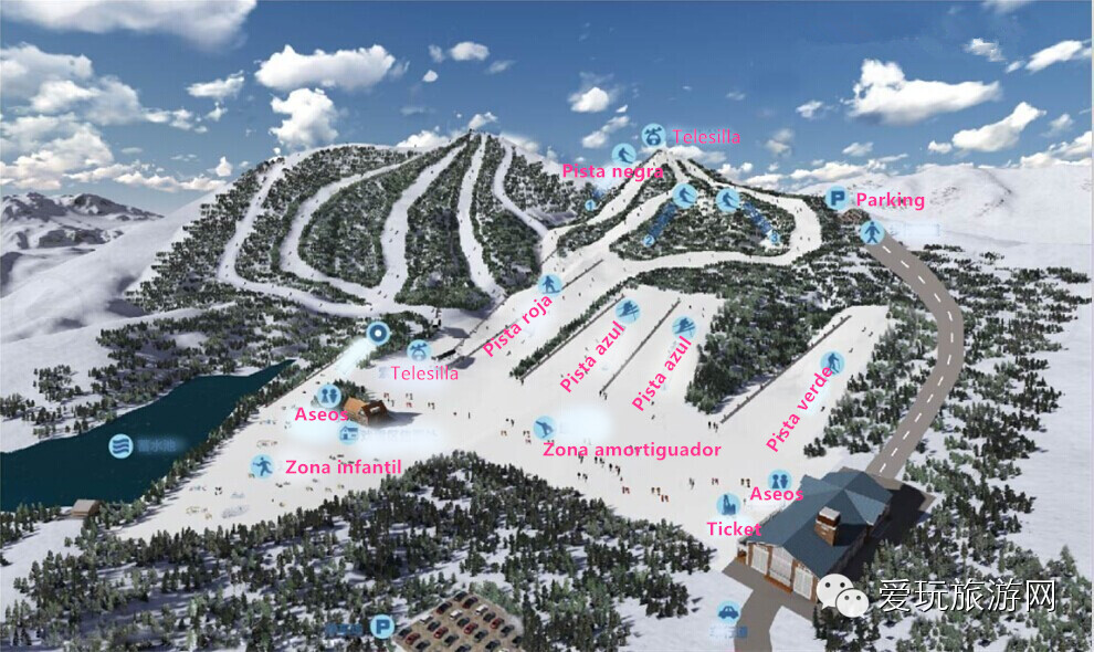 Skimap 2018