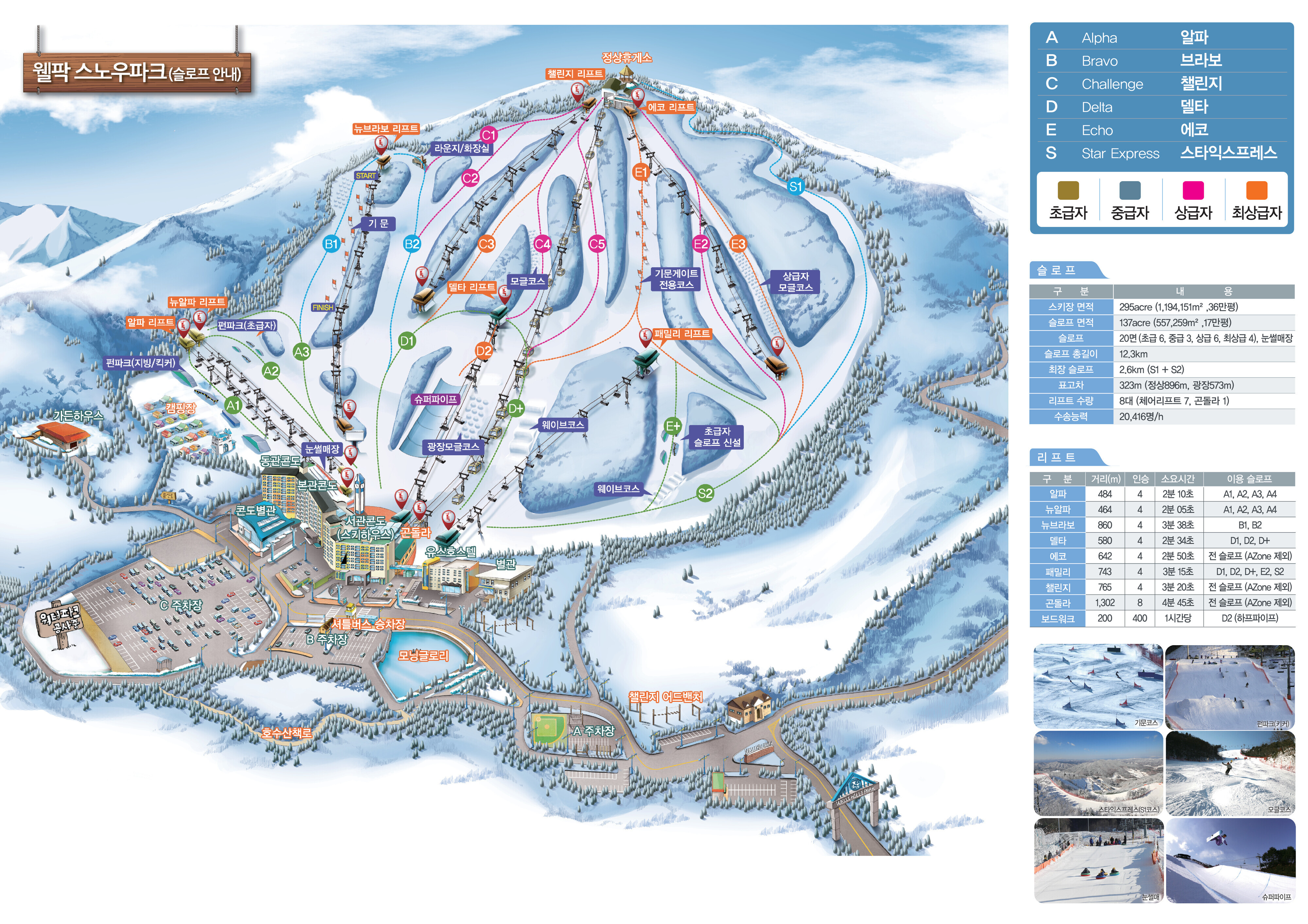 Skimap 2020