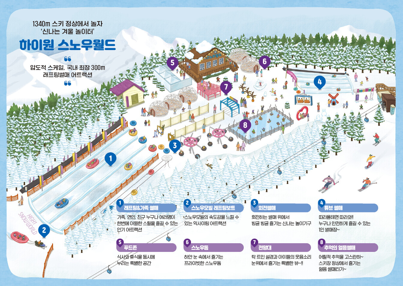 Skimap 2025