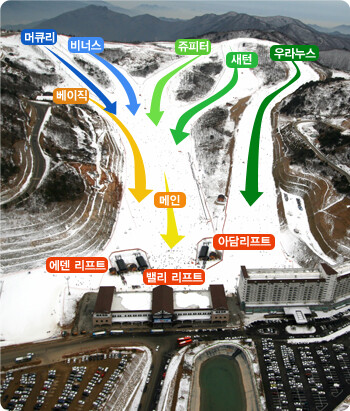 Skimap Eden Valley
