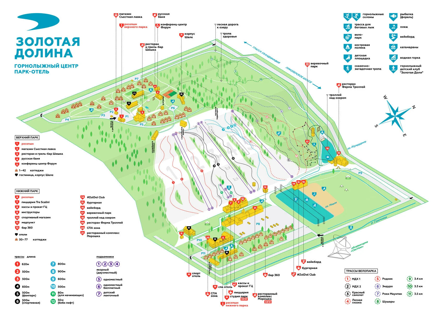 Skimap 2025