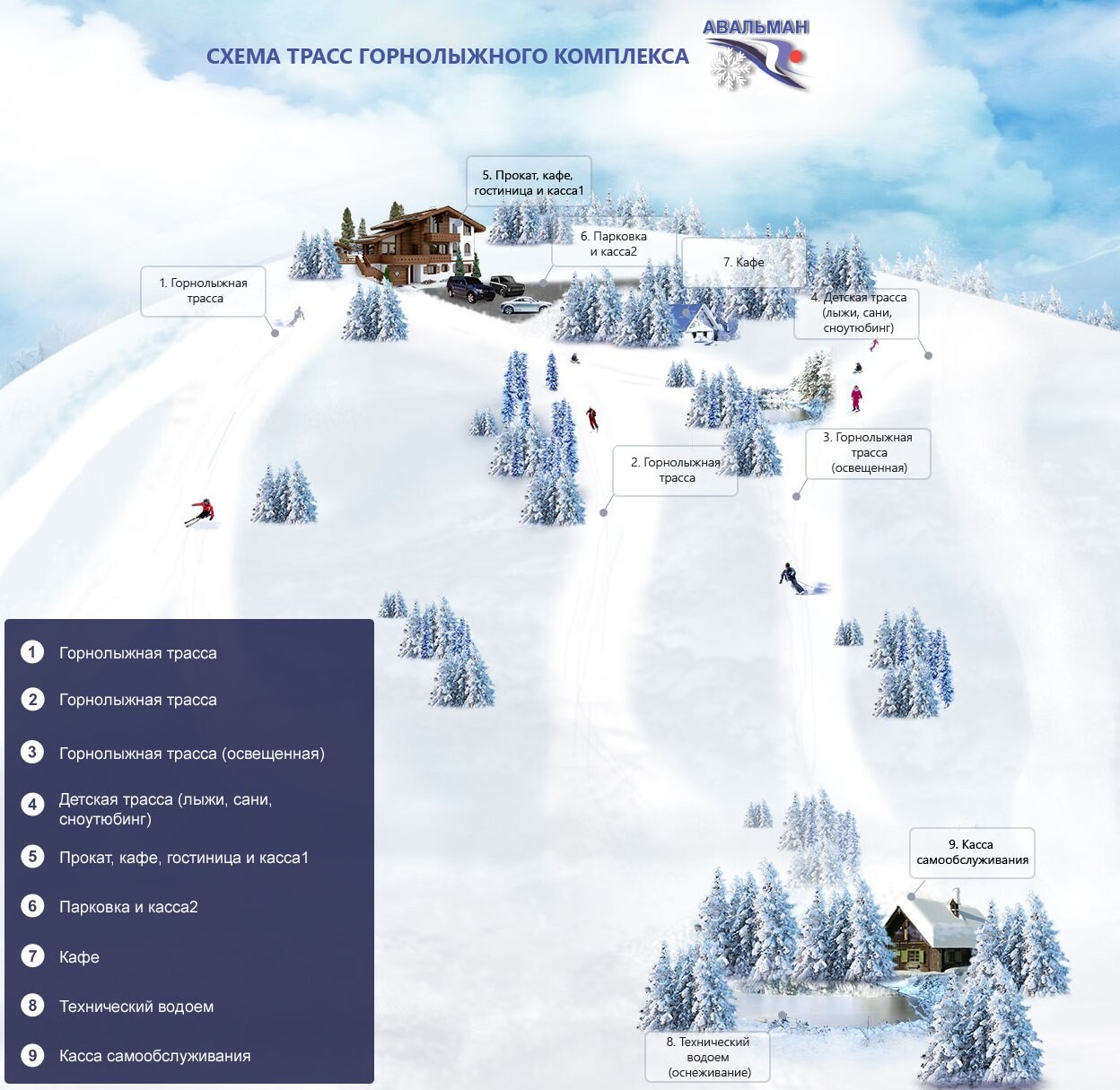 Skimap 2013