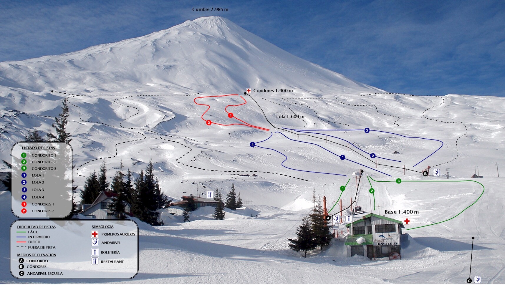 Skimap 2018