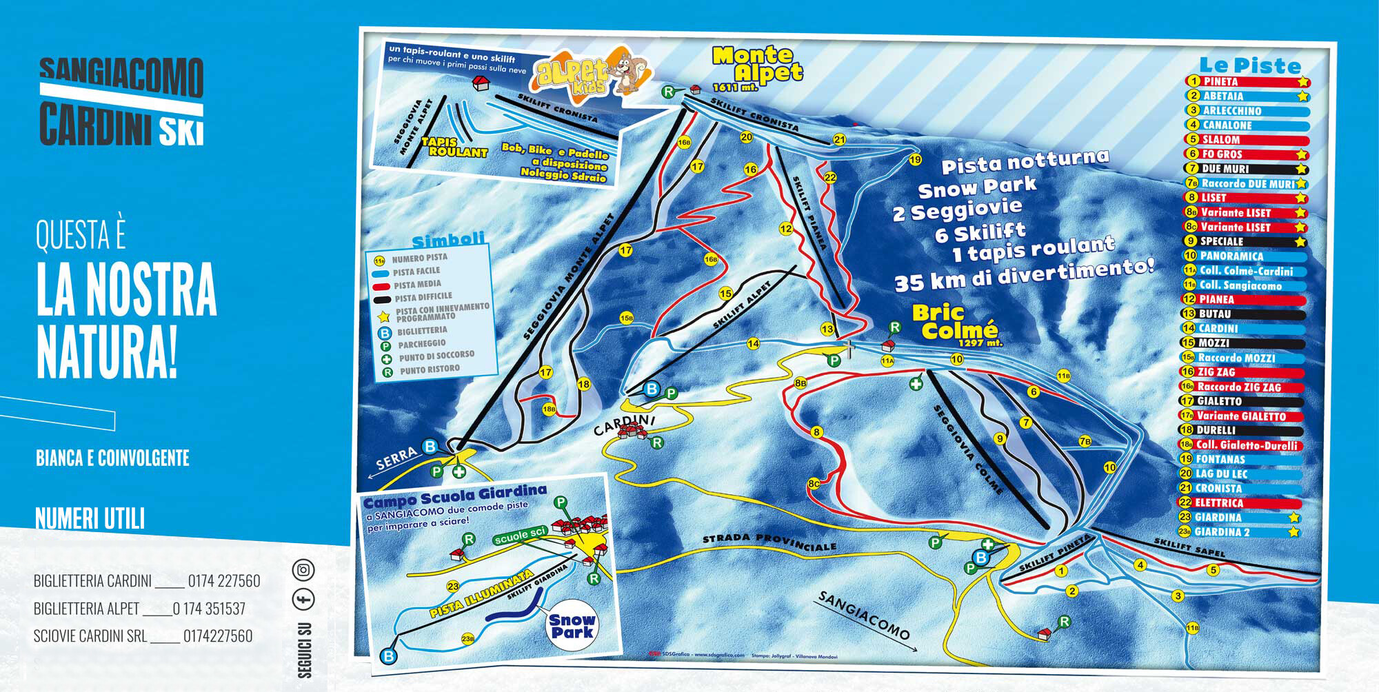 Skimap 2026