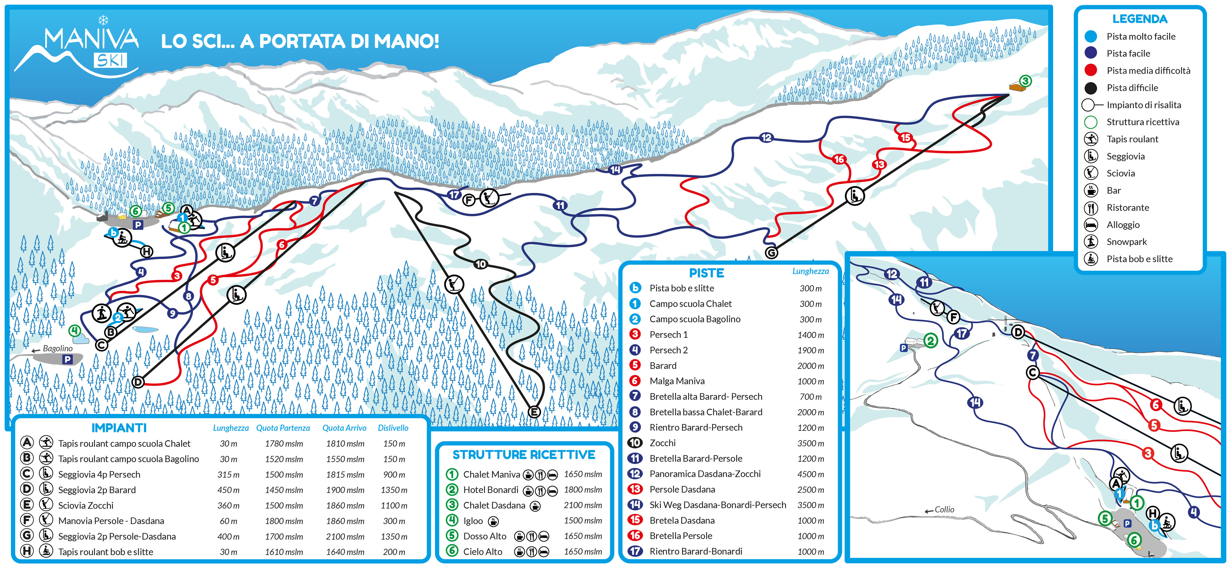 Skimap 2018