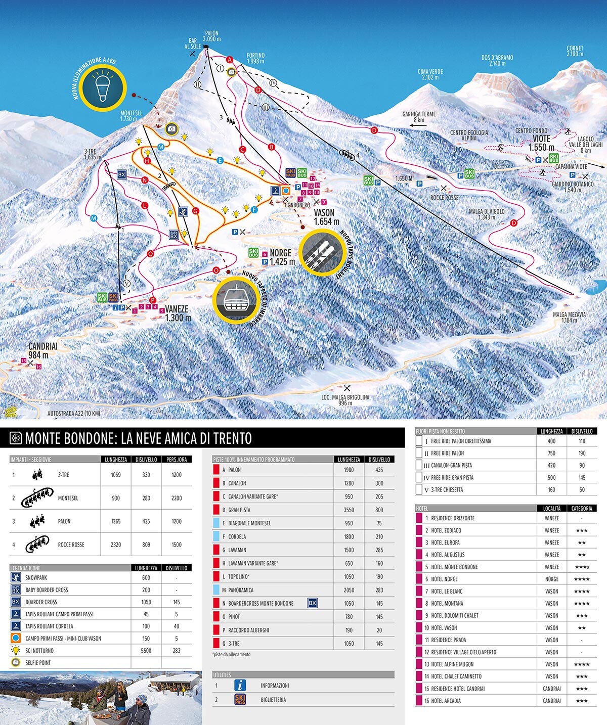 Skimap 2020