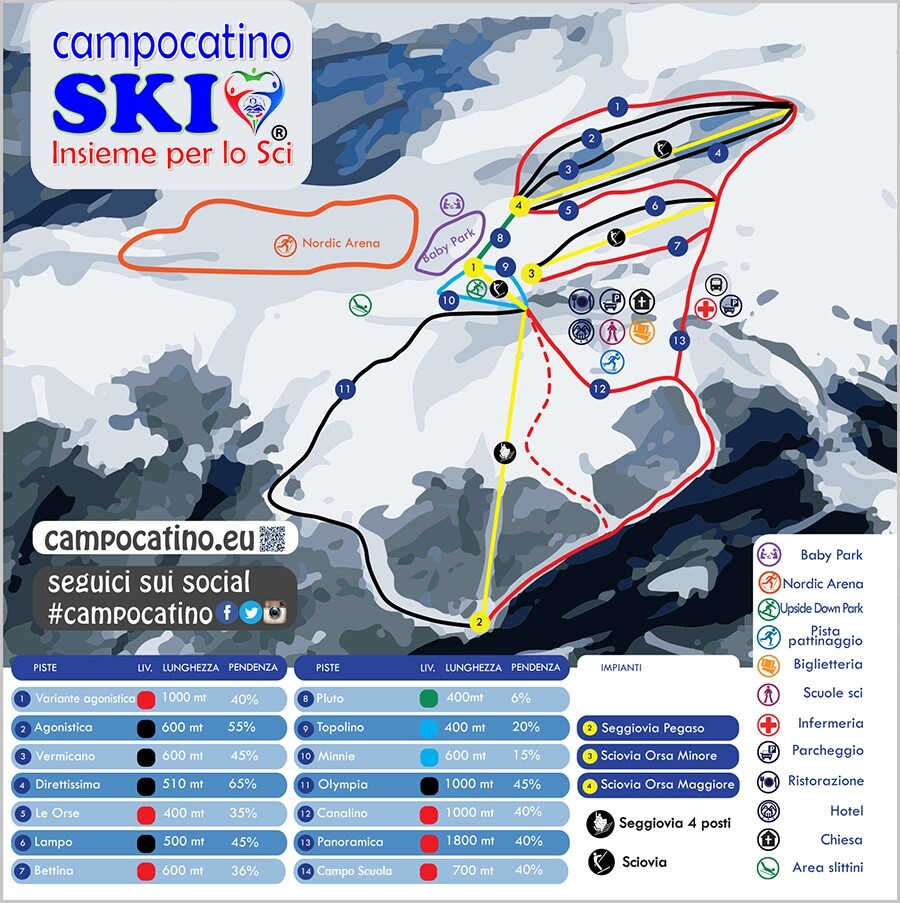 Skimap 2019