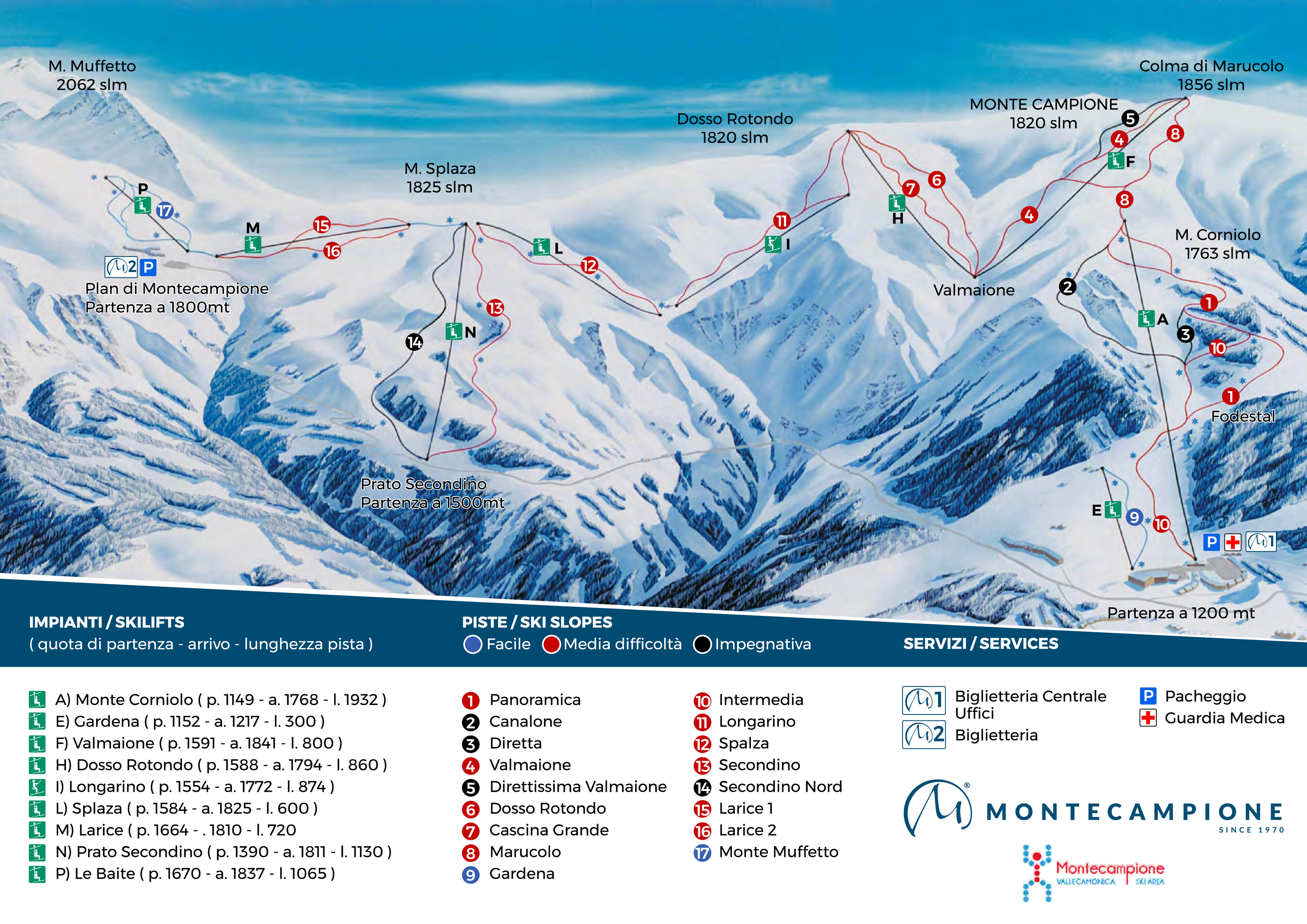 Skimap 2019