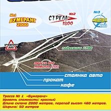 Rinnekartta 2009