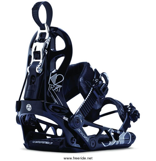 K2 TRYST