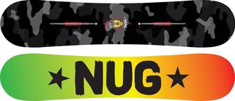 Burton NUG 2015