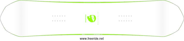 Capita Ultrafear
