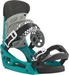 Burton Malavita
