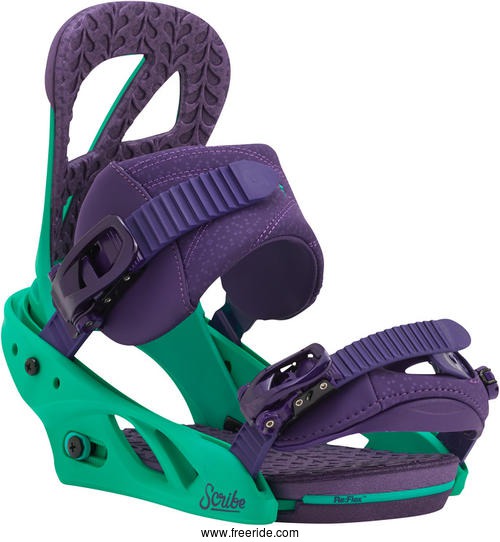 Burton scribe