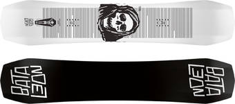 Bataleon Disaster 2020