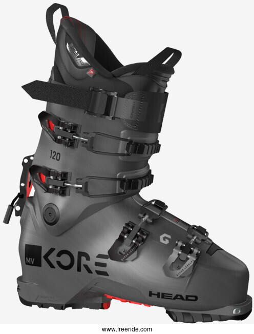 Head Kore 120 GW