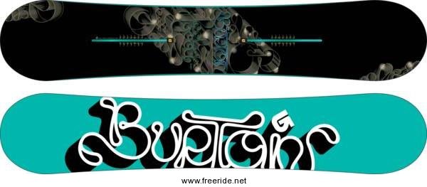 Burton Feelgood Flying V