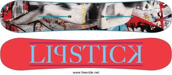 Burton Lip-stick